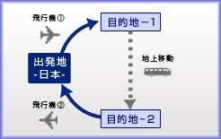 �I�[�v���W���[